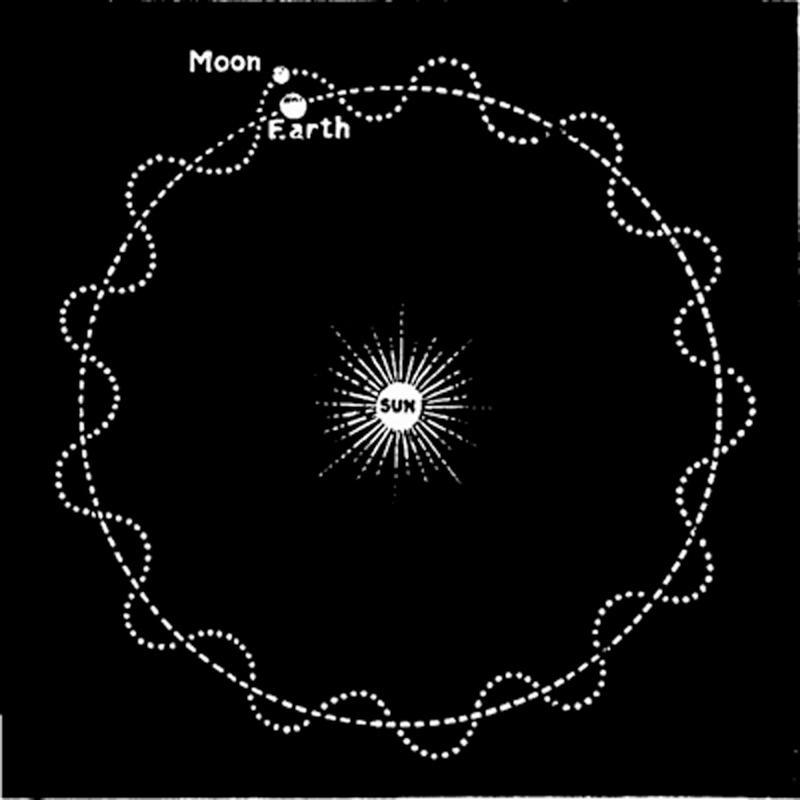Illustration for article titled Is the Moon a planet?